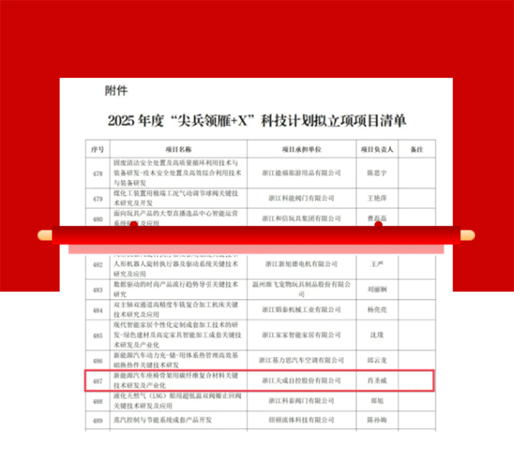 1737617420320245.png 1737509080495.png